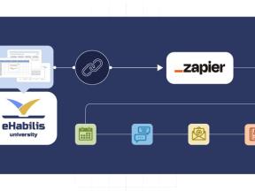 eHabilis University se integra con Zapier para facilitar la conexión con otras aplicaciones
