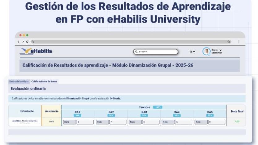 imagen_resultados_de_aprendizaje_fp