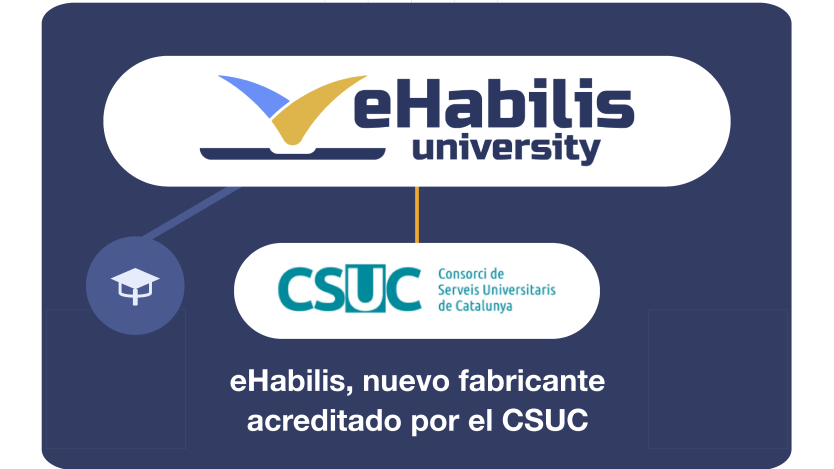 eHabilis University